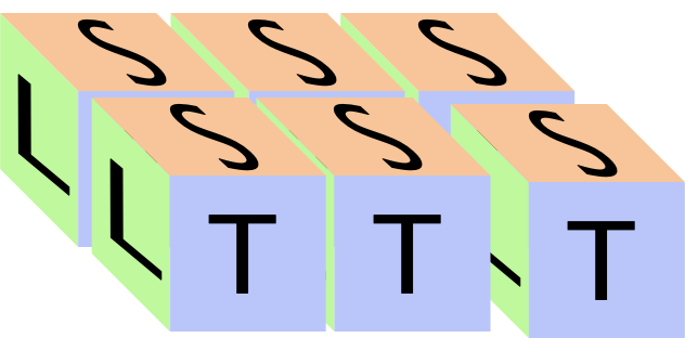Kuutiopalapeli, jossa kuutioiden sivuilla kirjaimet L, T ja S.