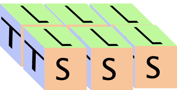 Kuutiopalapeli, jossa kuutioiden sivuilla kirjaimet L, T ja S.